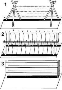 Схема складирования стеновых панелей
